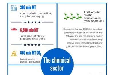 Sustainability-1